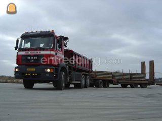 Eigen transport Omgeving Gorinchem