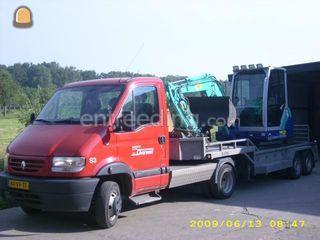 IHI 38 n Omgeving Wijk bij Duurstede