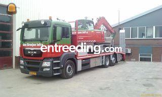 Hitachi ZX70LC Omgeving Haarlem