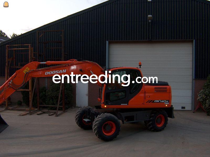 Grondverzet werkzaamheden