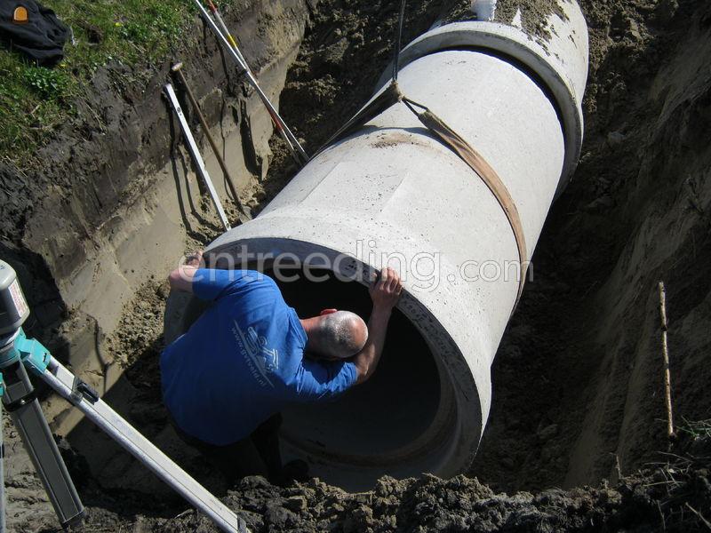 Gekeurd bodumsanering Categorie A