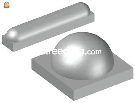 Parkeerplaatsbegrenzers