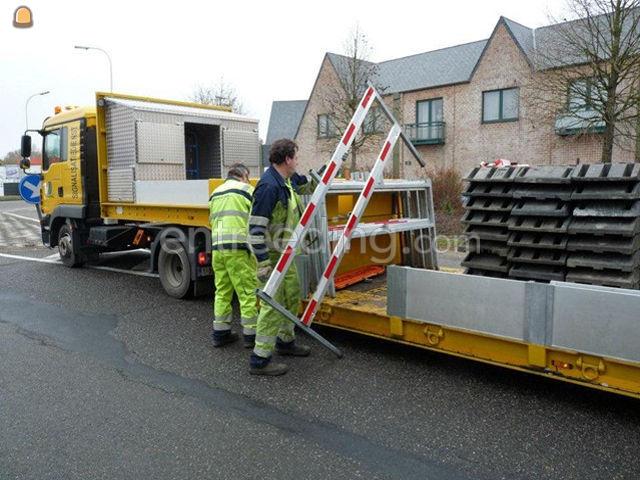 Straatmeubilair - verkeersborden