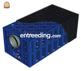 QBIC Omgeving Antwerpen