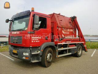  Omgeving Ijmuiden/Beverwijk