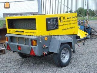 Compair Omgeving Rotterdam