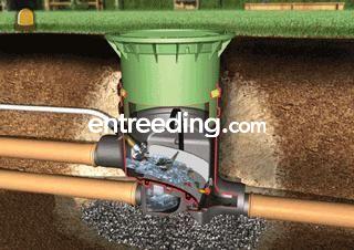 installatie en verkoop va... Omgeving Dendermonde, Berlare, Uitbergen,