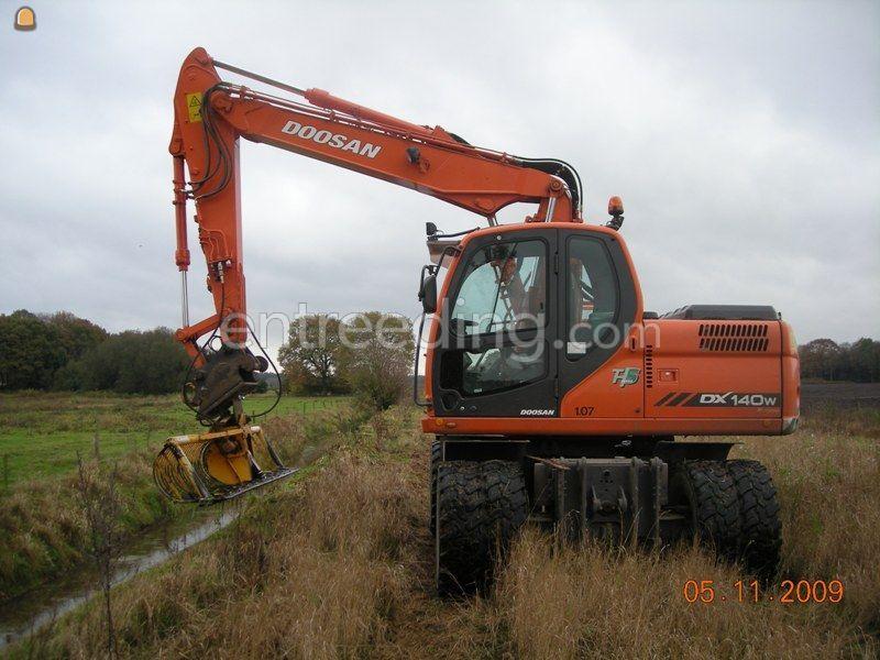 Doosan DX140W
