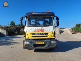 Wegenbouw Bruggenbouw Spo... Omgeving De IJsselsteden