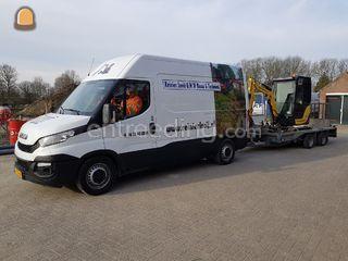 Yanmar sv18 Omgeving Goeree-Overflakkee