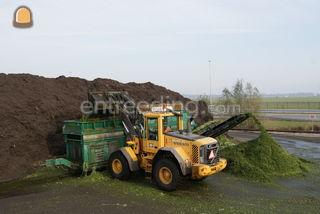 Farwick Favorit max Omgeving Haarlem