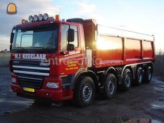 X5250TS Omgeving Zetten