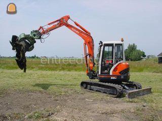 dehaco Omgeving Rotterdam