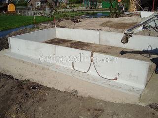  Omgeving De Ronde Venen