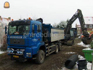 MAN TGA Omgeving De IJsselsteden