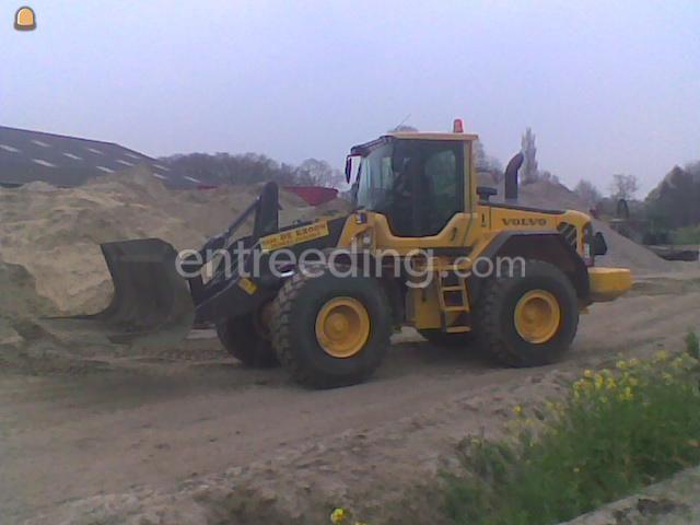Volvo L110F