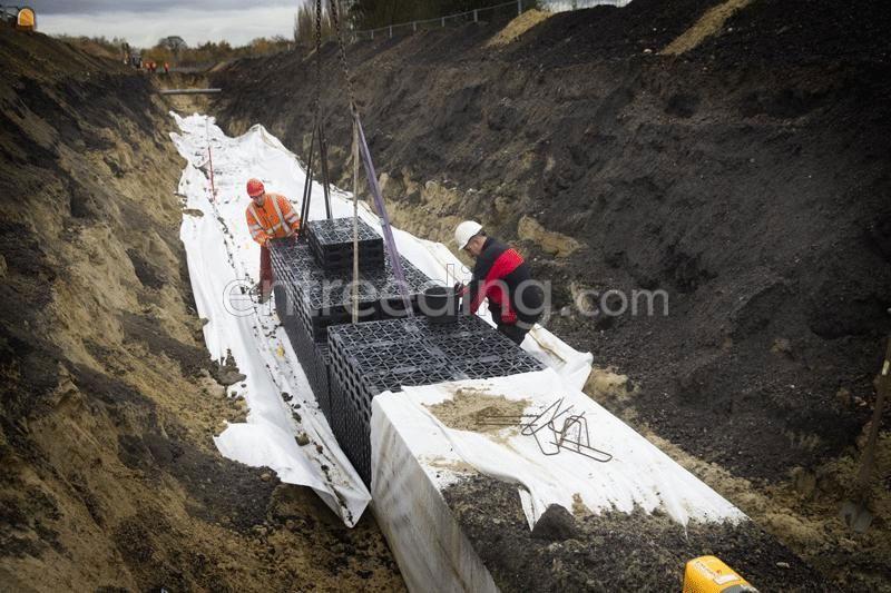 ITplus infiltratie en buffering