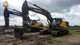 Volvo EC250E Gps Omgeving Zwolle