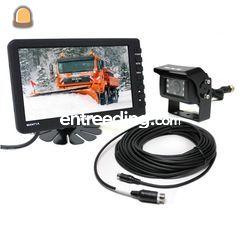 Kleuren camerasysteem Omgeving Rotterdam