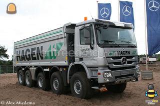 geschikt voor bagger Omgeving Amsterdam