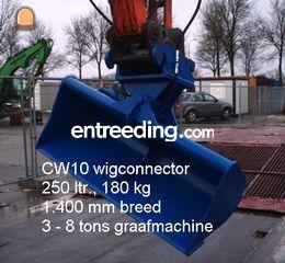 CW10 Kantelbak Omgeving De Drechtsteden