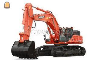 DOOSAN RUPSGRAAFMACHINES Omgeving Zoetermeer