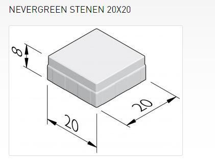 Nevergreen concept biedt ...