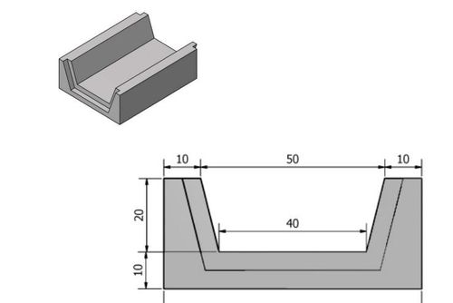 Nieuw BENOR-merk voor pro...