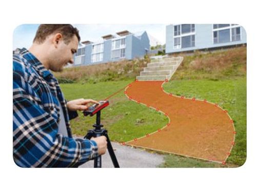 Nieuwe laser afstandsmete...