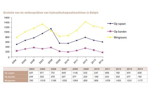Persmoment Sigma vzw en M...