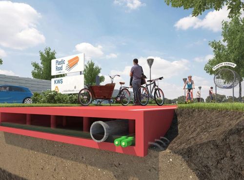 Naar een toekomst met weg...