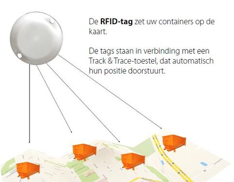 Traxgo lanceert opvolgsys...