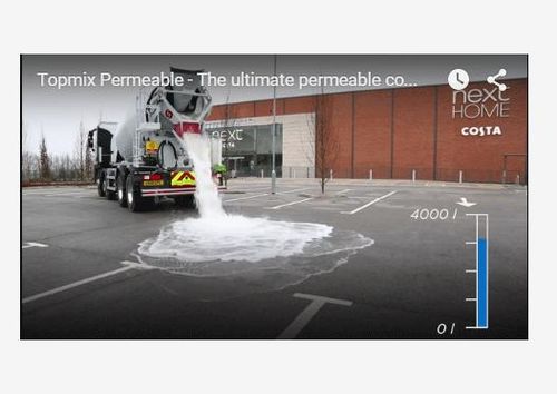 Interessante waterdoorlat...