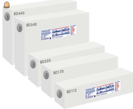 Geen wateroverlast meer d...