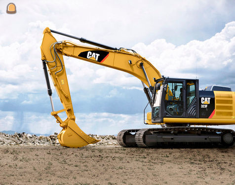 Test nieuwste technologie...