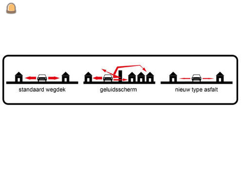 Renovatie E313 te Hasselt...
