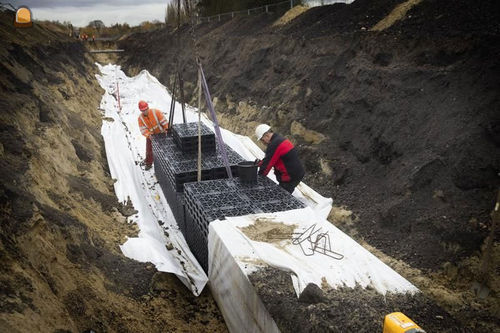 BENOR voor Control- & Var...